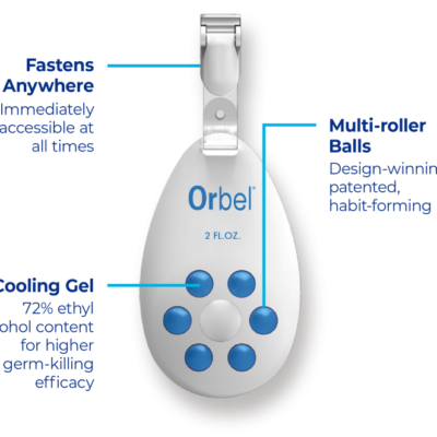 Orbel Personal Hand Sanitizer